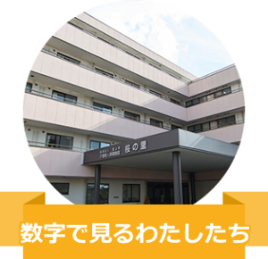 働きやすい環境をデータで紹介