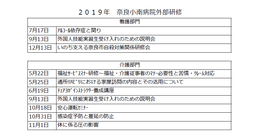 外部研修